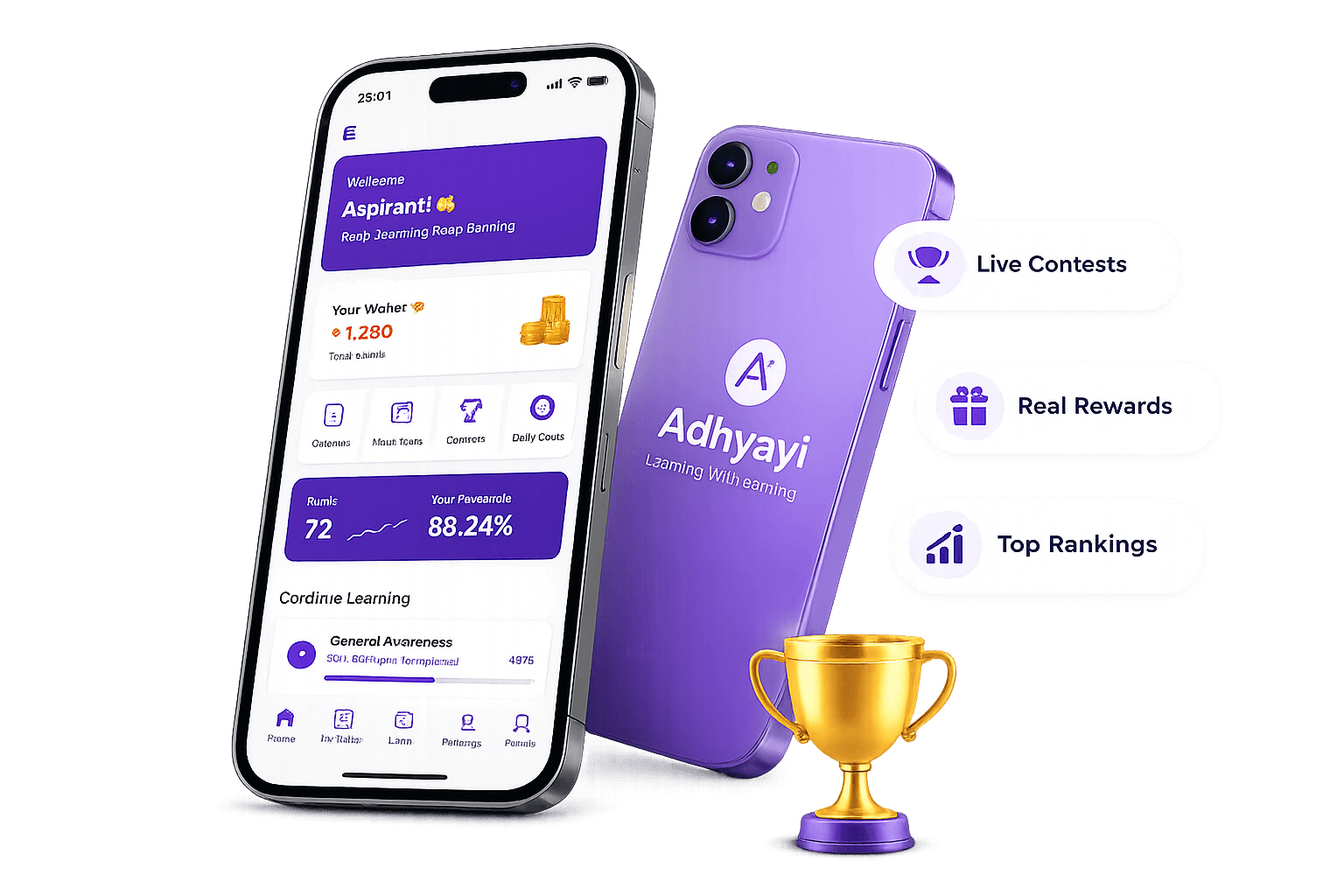 Adhyayi